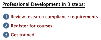 Professional Development in Three Steps - Review research compliance requirements, register for a course, get trained
